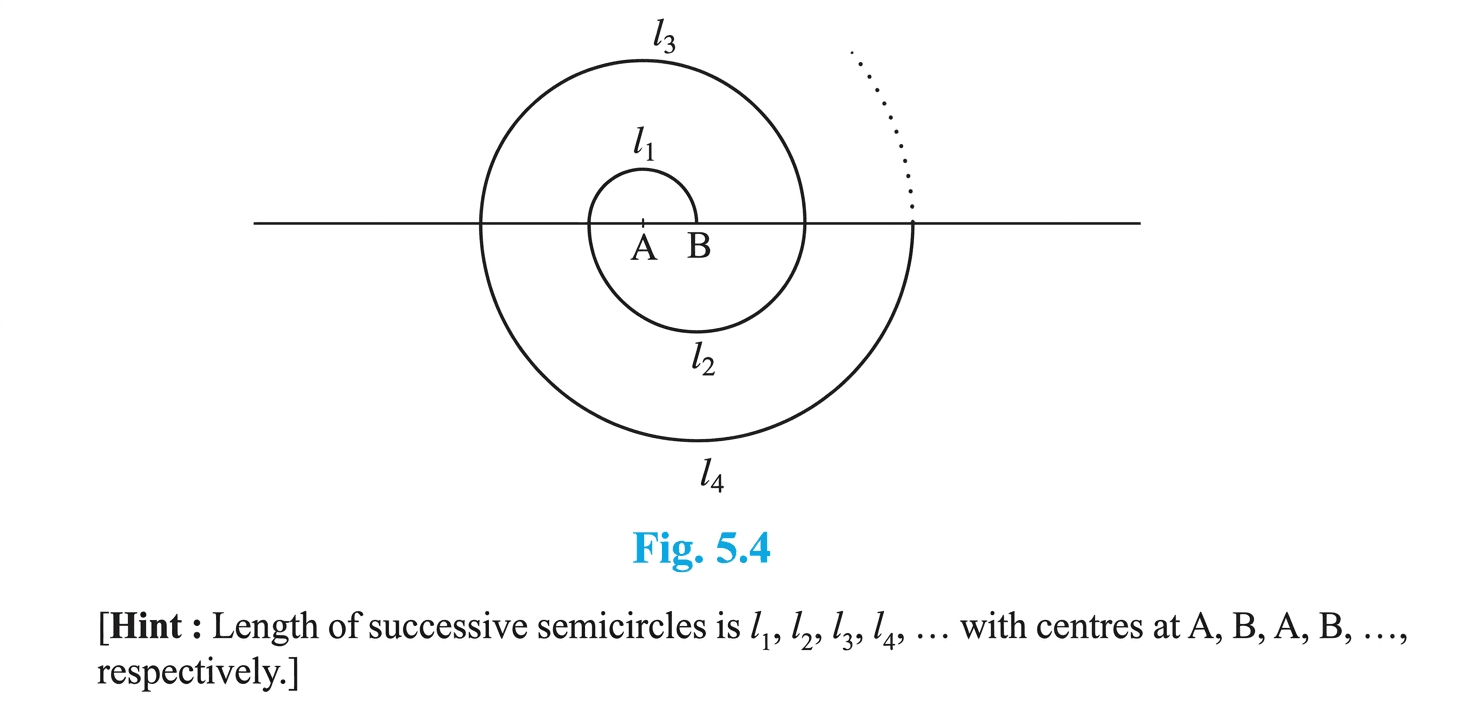 Question diagram 1