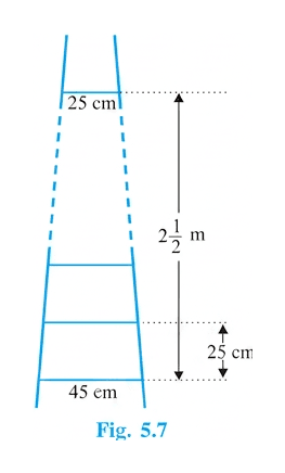 Question diagram 1