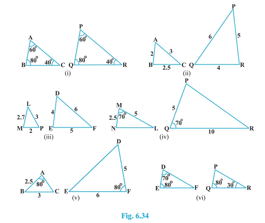 Question diagram 1