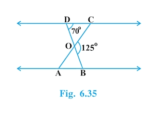 Question diagram 1