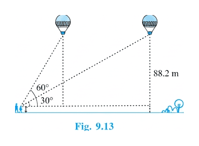 Question diagram 1