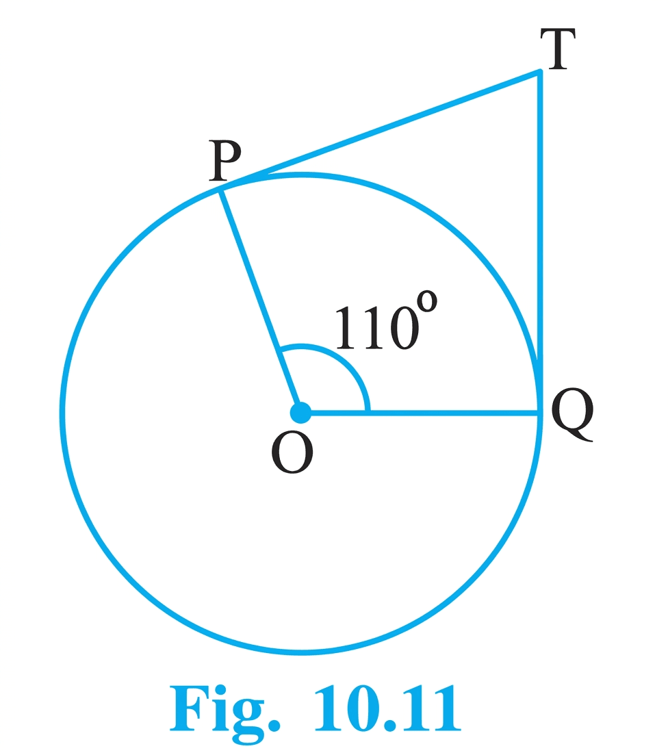 Question diagram 1