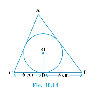 Question diagram 1