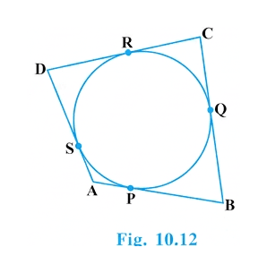 Question diagram 1