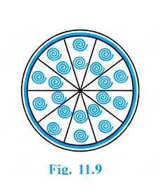 Question diagram 1