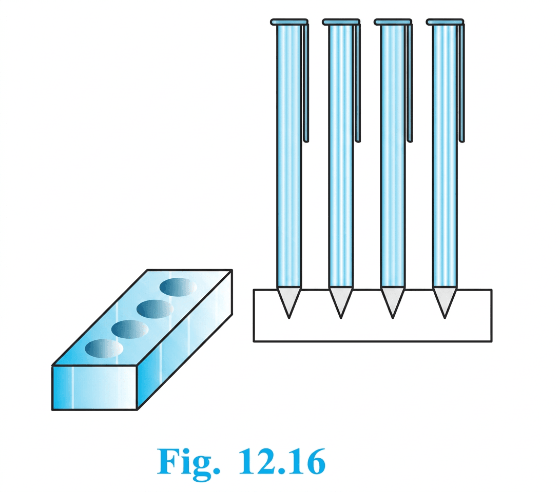 Question diagram 1
