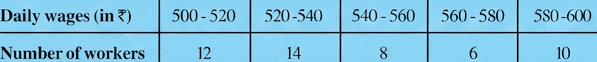 Question diagram 1