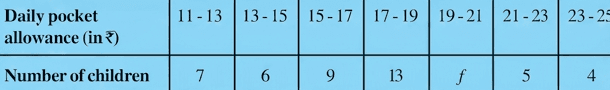 Question diagram 1