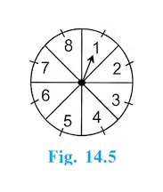 Question diagram 1