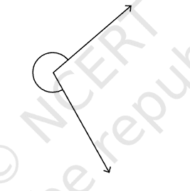 Question diagram 1