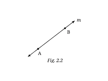 Question diagram 1