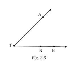 Question diagram 1