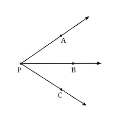 Question diagram 1