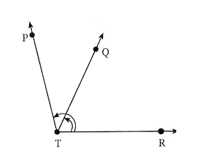 Question diagram 1