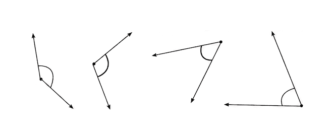 Question diagram 1