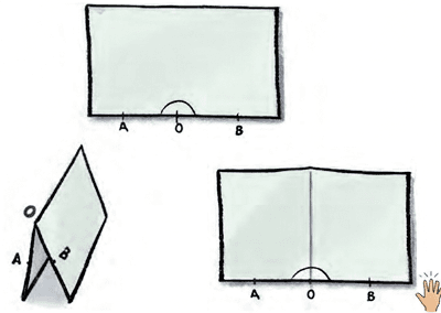 Question diagram 1