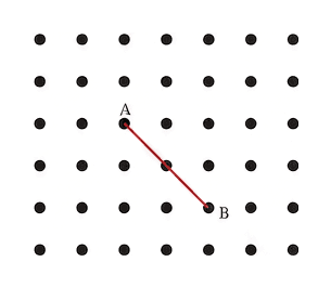 Question diagram 1