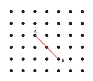 Question diagram 1