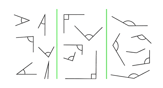 Question diagram 1