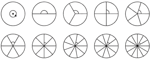 Question diagram 1