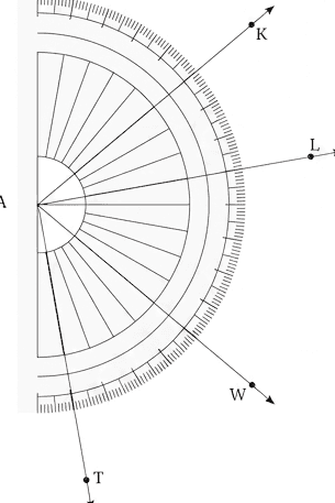 Question diagram 1