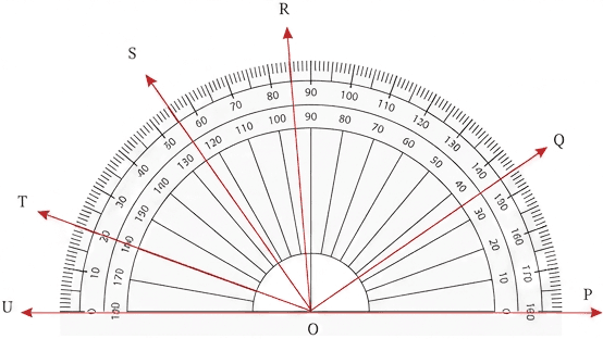 Question diagram 1