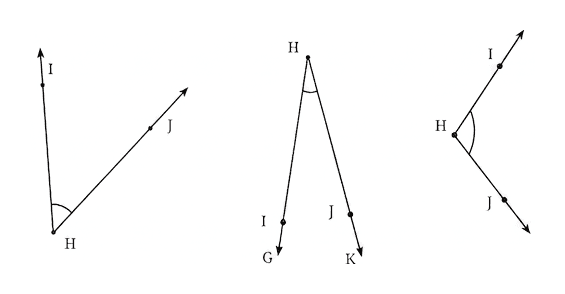 Question diagram 1
