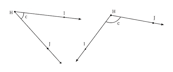 Question diagram 1