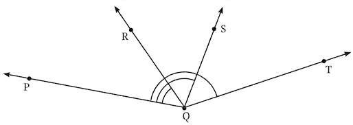 Question diagram 1