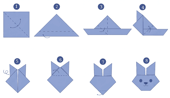 Question diagram 1
