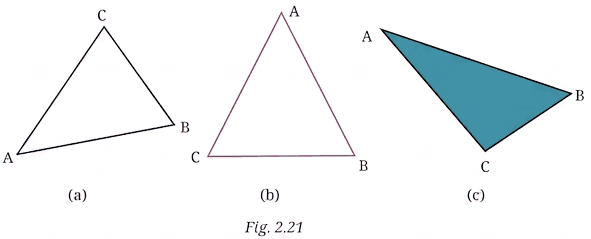 Question diagram 1
