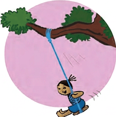 Question diagram 1