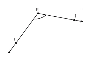 Question diagram 1