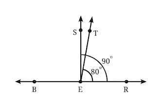 Question diagram 1