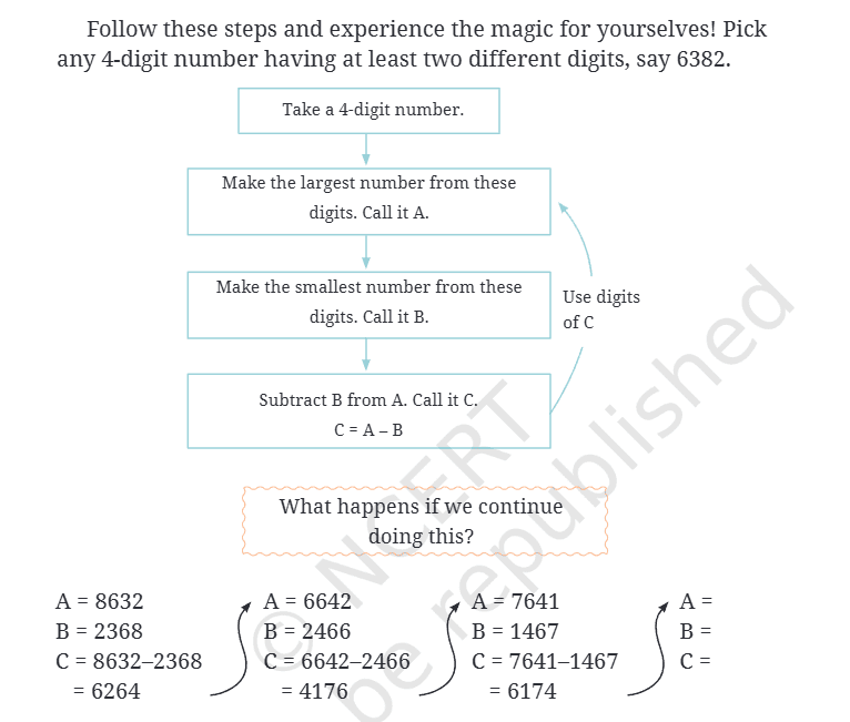Question diagram 1