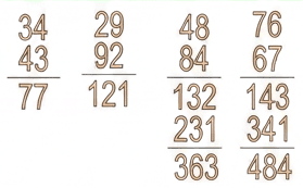 Question diagram 1