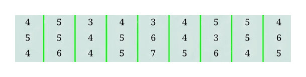 Question diagram 1