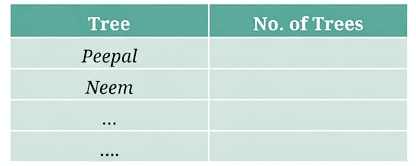 Question diagram 1