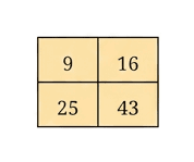 Question diagram 1