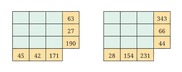 Question diagram 1