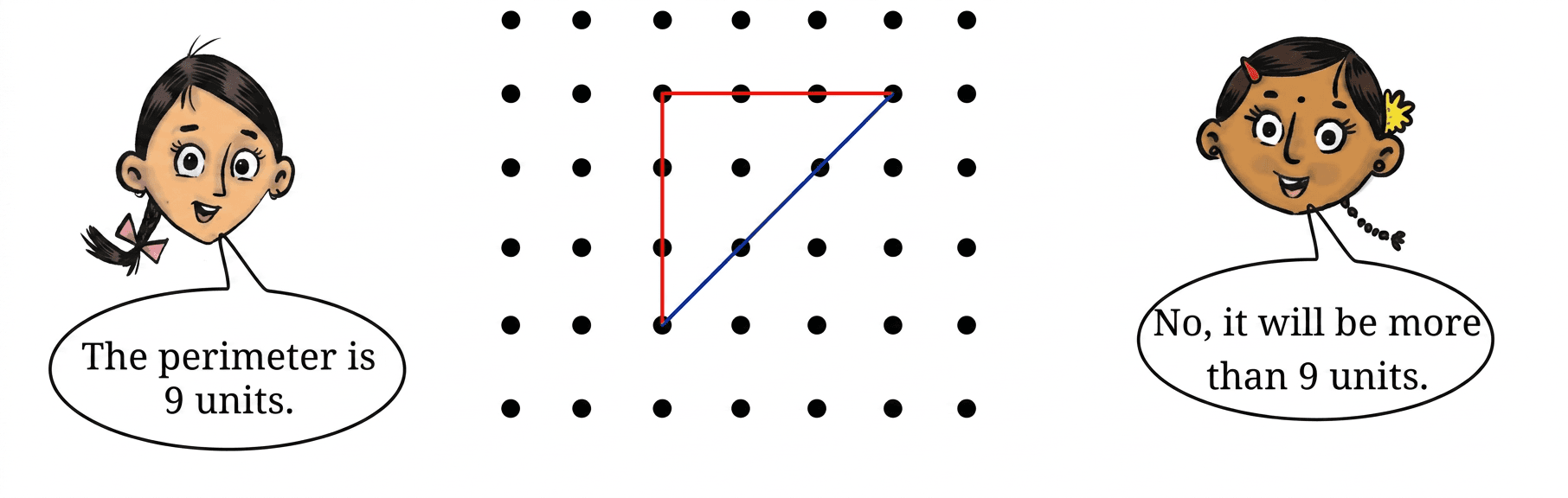 Question diagram 1