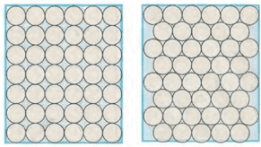 Question diagram 1