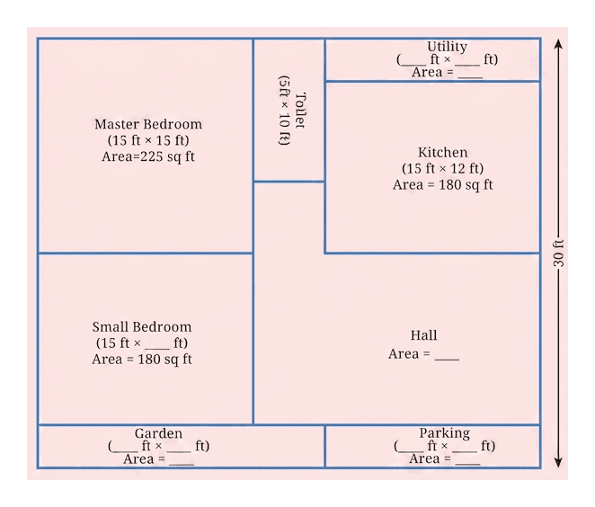 Question diagram 1