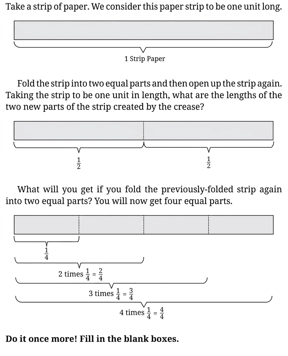 Question diagram 1