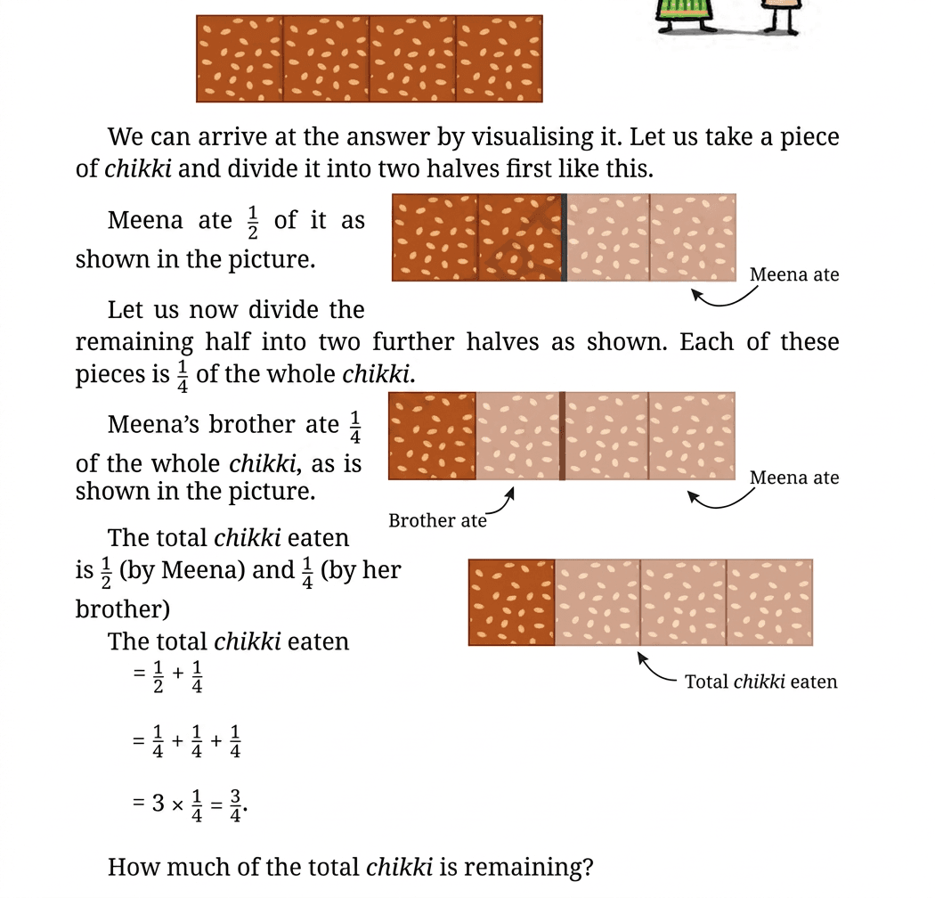 Question diagram 1