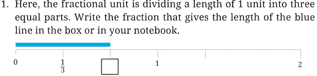 Question diagram 1