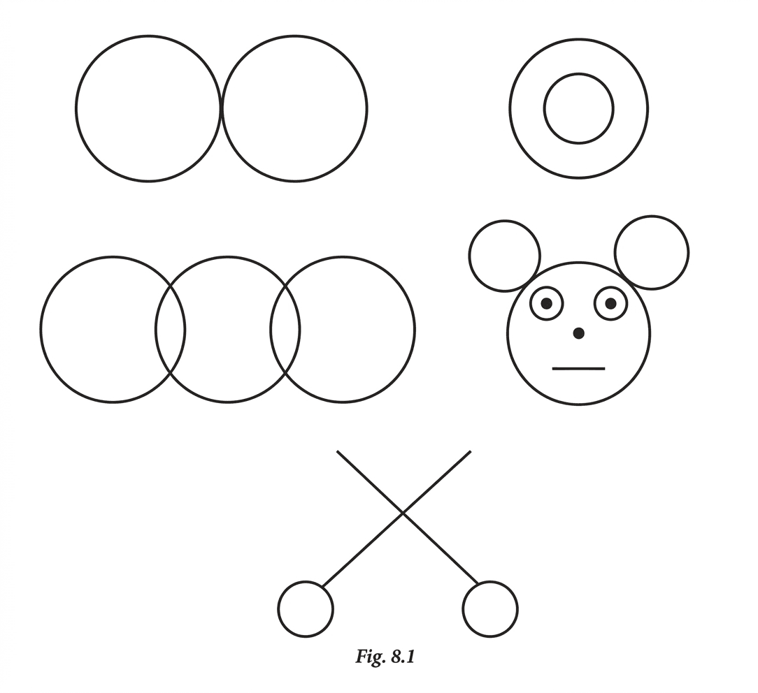 Question diagram 1