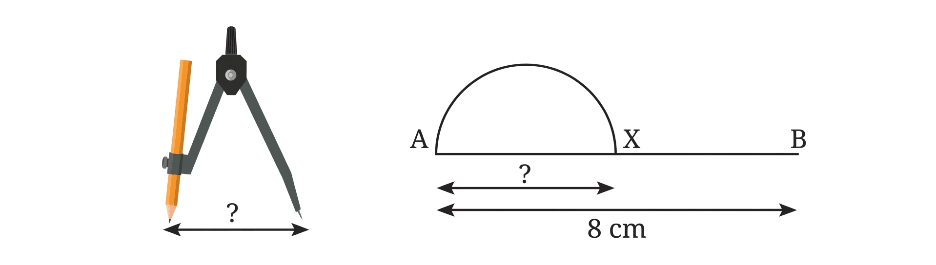 Question diagram 1