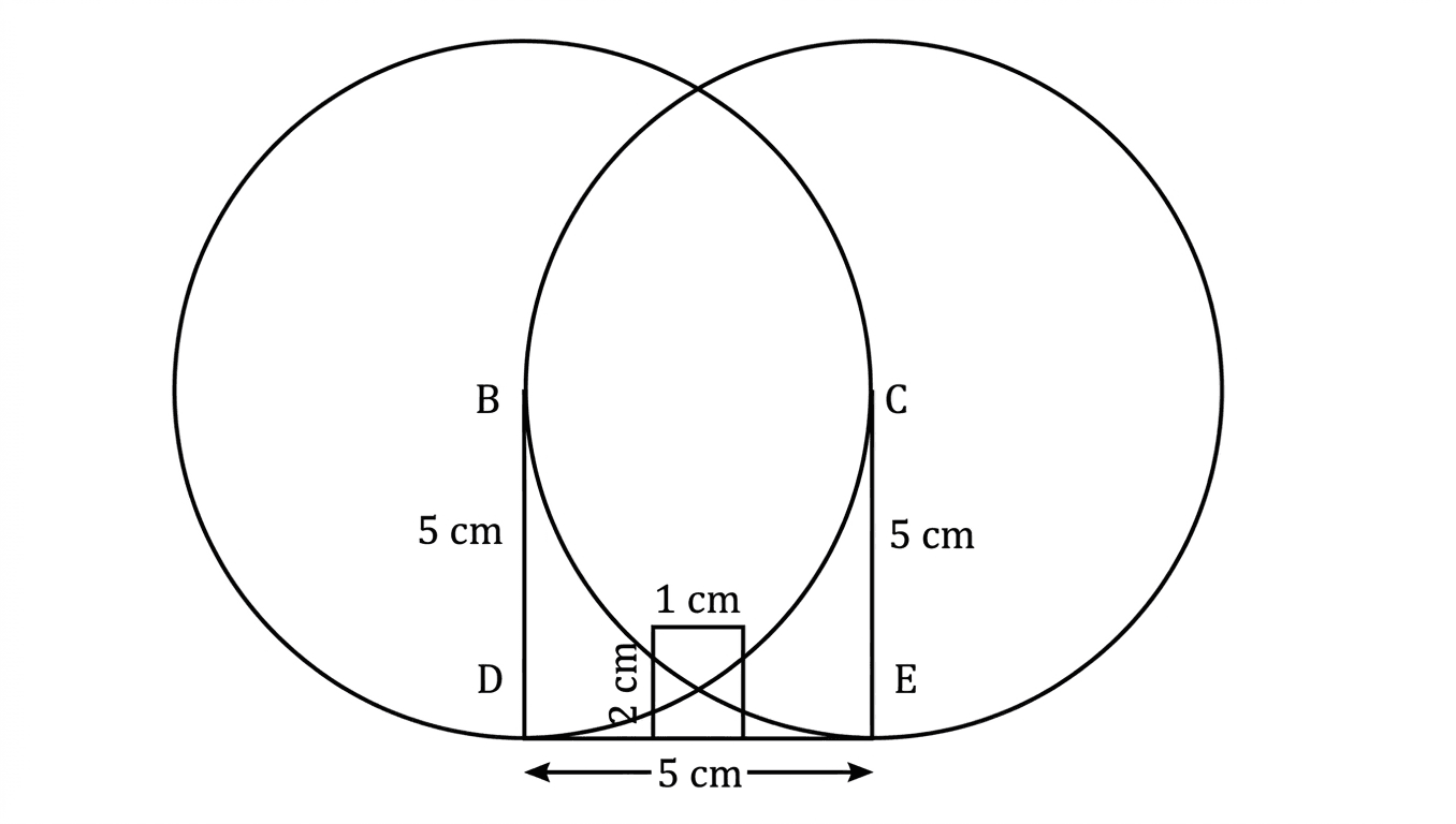 Question diagram 1
