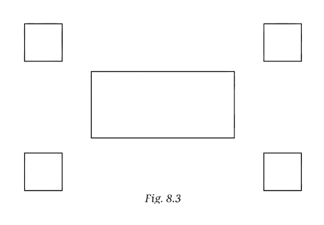 Question diagram 1